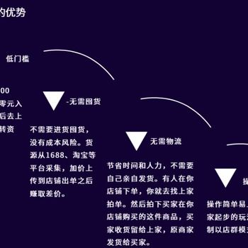 湖北軟件開發新星 一鍵采集與智能選品軟件如何賦能電商店群運營